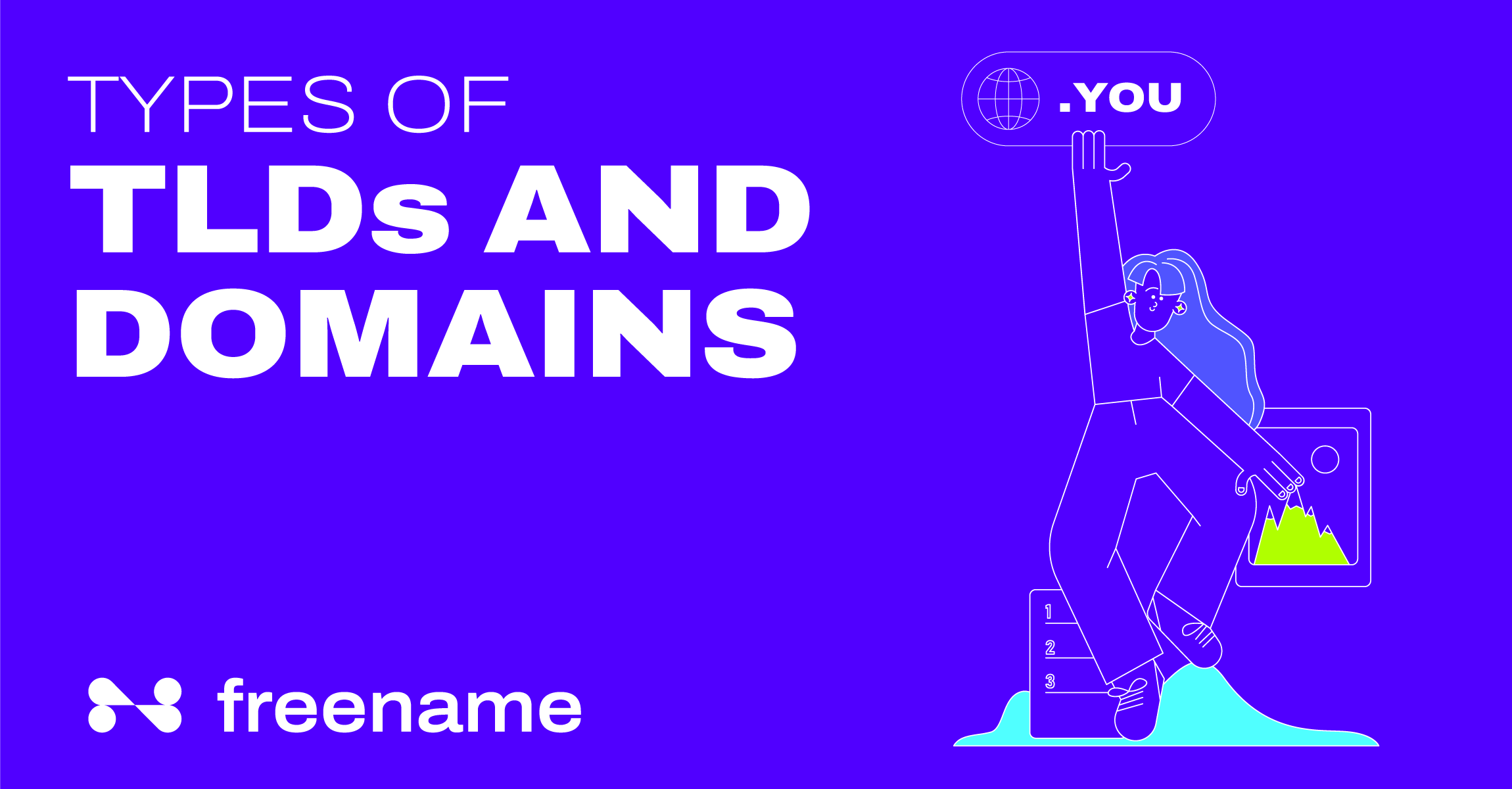 Types of TLDs and Domain Names