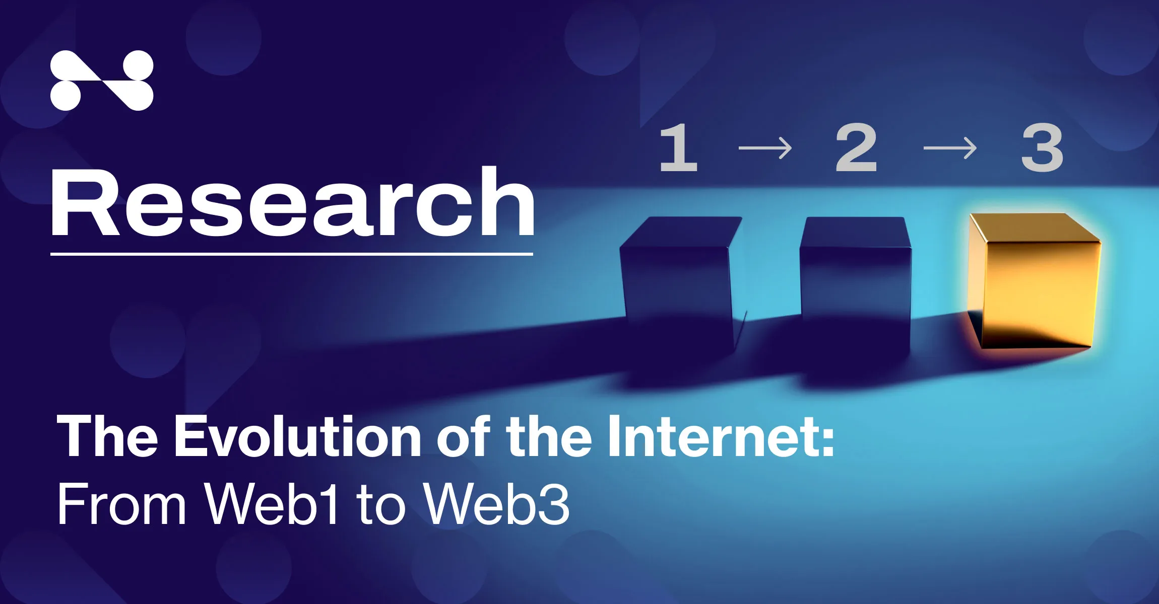 Web1 to Web3: The History And Evolution Of The Web Over Time