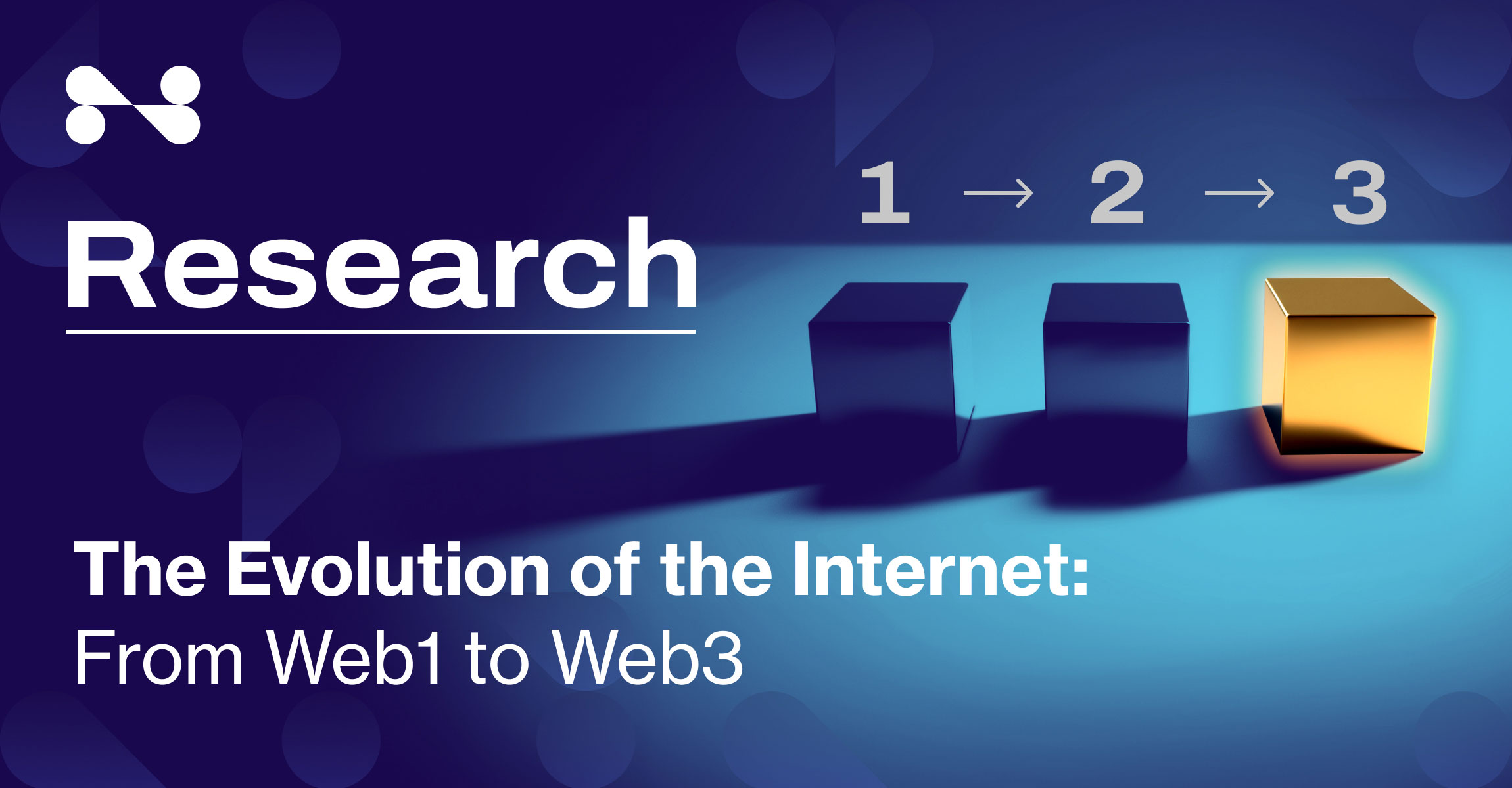 Web1 to Web3: The History And Evolution Of The Web Over Time