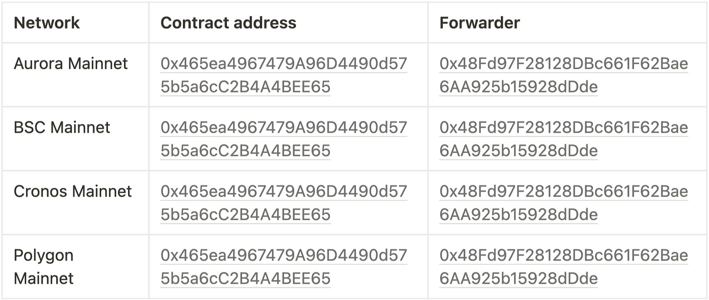 freename documentation