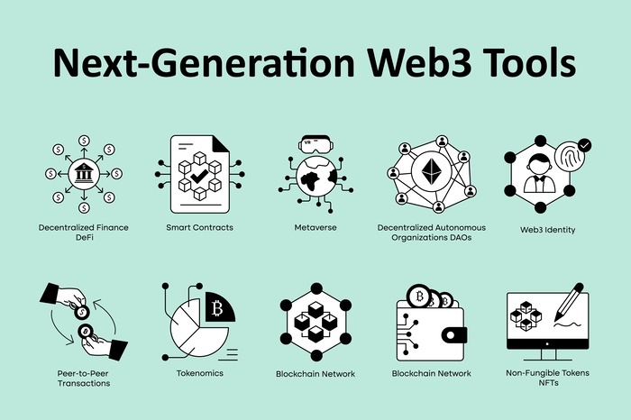 What Is Web3